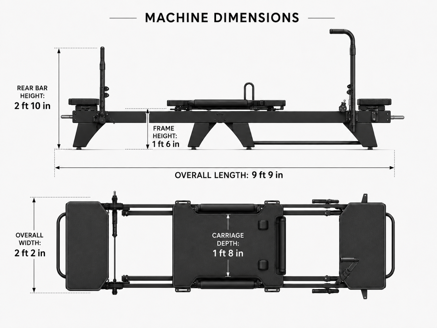 Carriage One dimension guide showing a 9 foot 9 inch length, 2 foot 2 inch width, and 2 foot 10 inch rear bar height